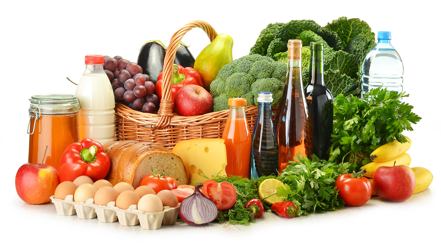 Продуктовая корзина